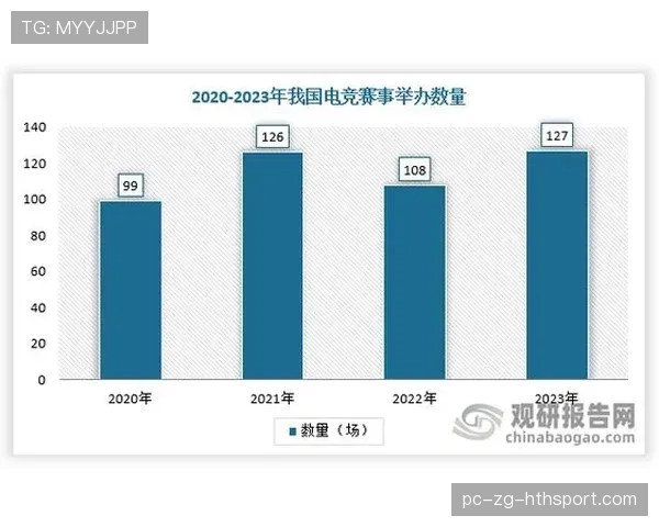 深度：电竞赛事与地方旅游经济的联动效应深度解析